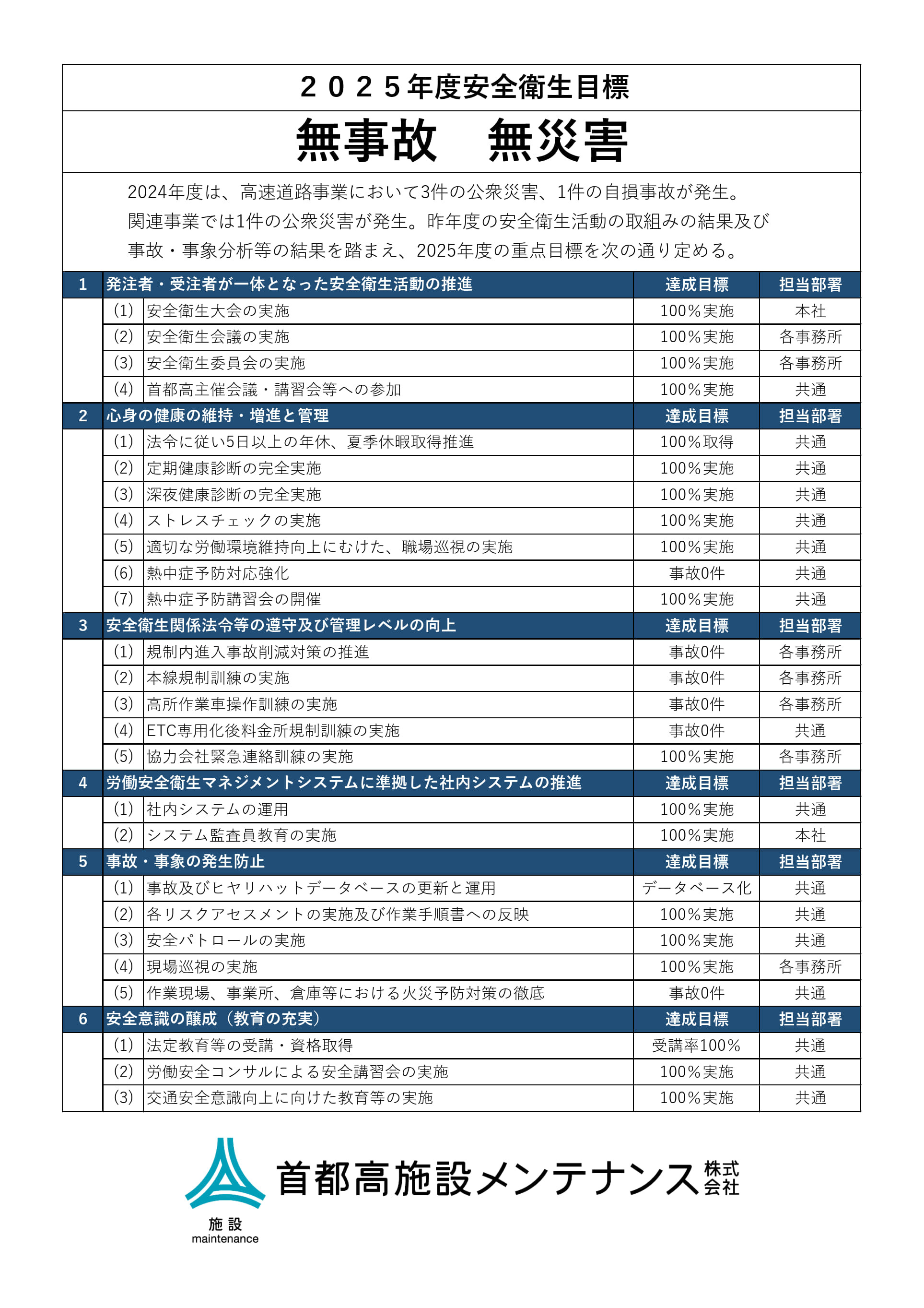 写真：ISO 9001　マネジメントシステム登録証