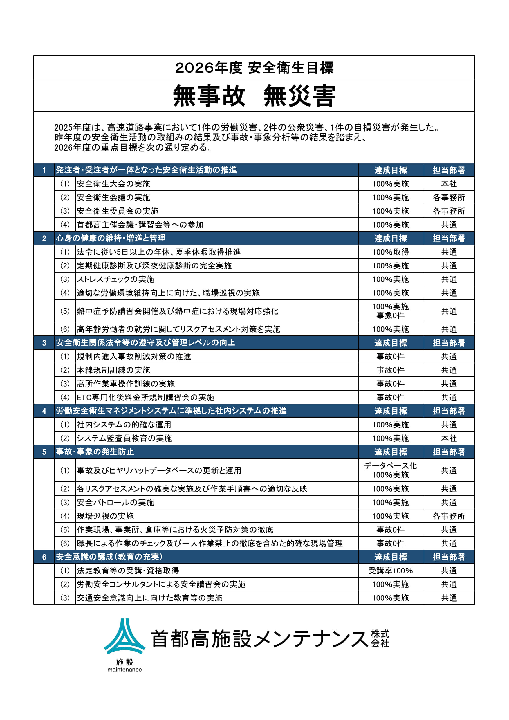 写真：ISO 9001　マネジメントシステム登録証